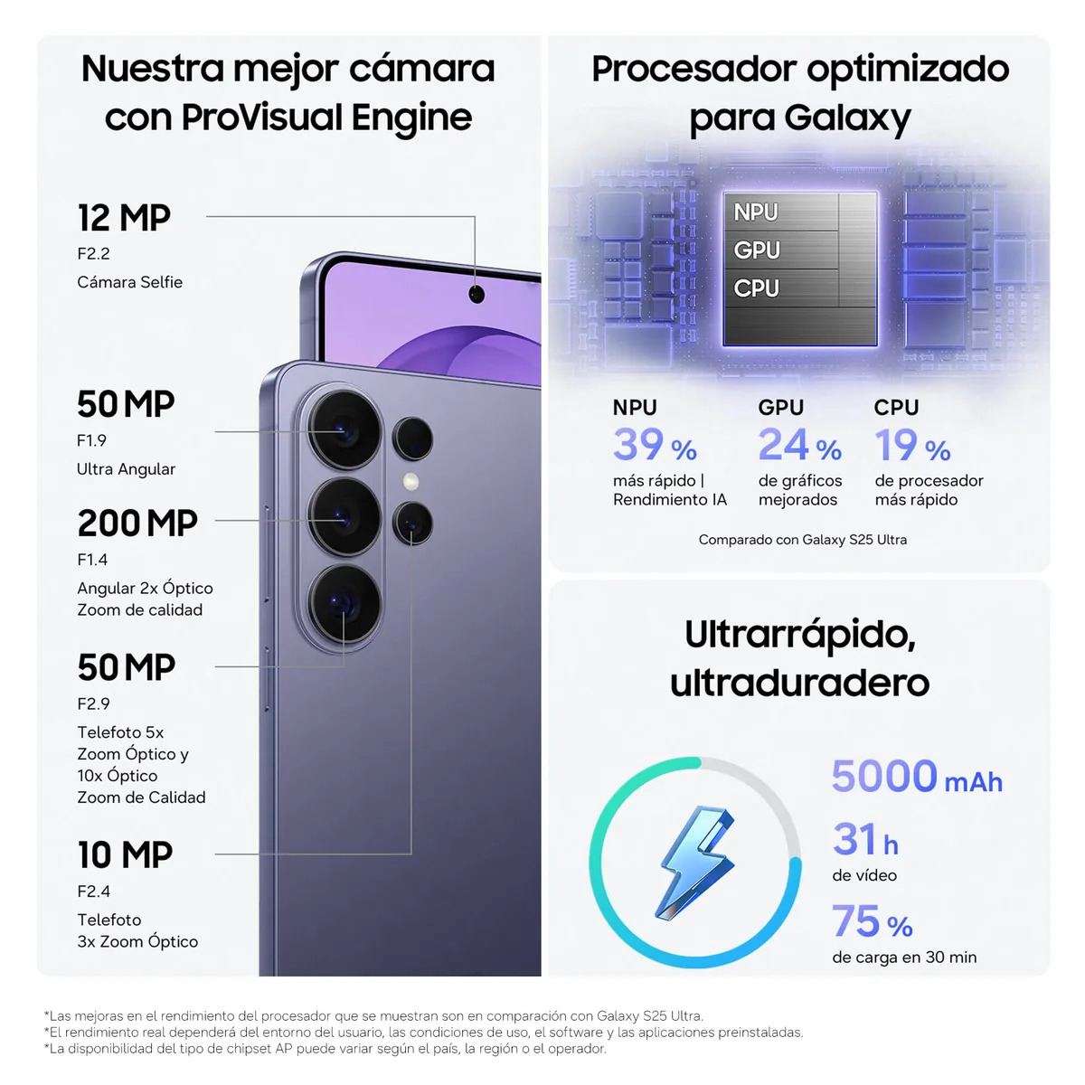Apple iPhone 14 Pro (128 GB) - Oro — imagen 6