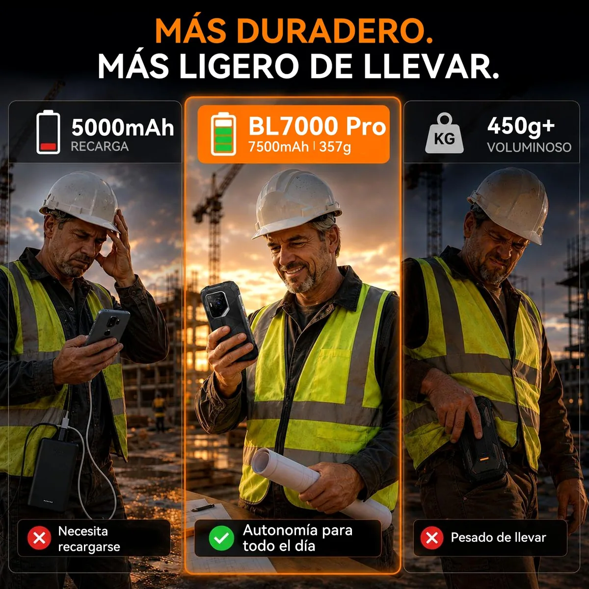Blackview BL7000 Pro 5G Móvil Irrompible 7500mAh/750nits/20MP/Visión Noct — imagen 2