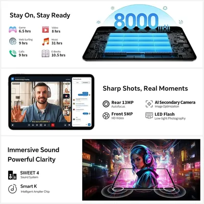 TECLAST T65 (6/128 GB) — imagen 4